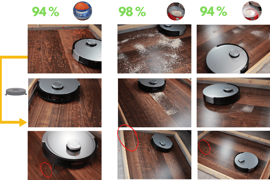 Das Saugtestergebis des Ecovacs Deebot X1 Turbo auf dem Hartboden wird übersichtlich dargestellt.